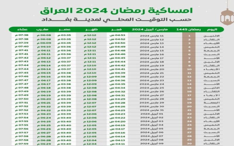 إمساكية شهر رمضان في العراق 2024 ومتى آذان المغرب والفجر بداية من 15 رمضان