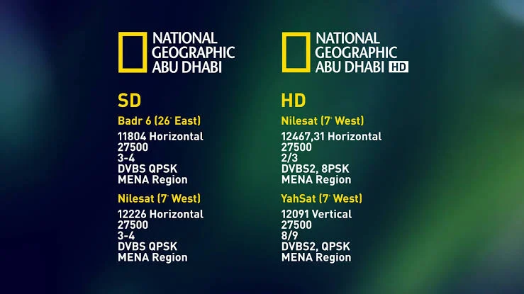 تردد قناة ناشيونال جيوغرافيك علي النايل سات وعرب سات لمشاهدة أبرز البرامج الوثائقية
