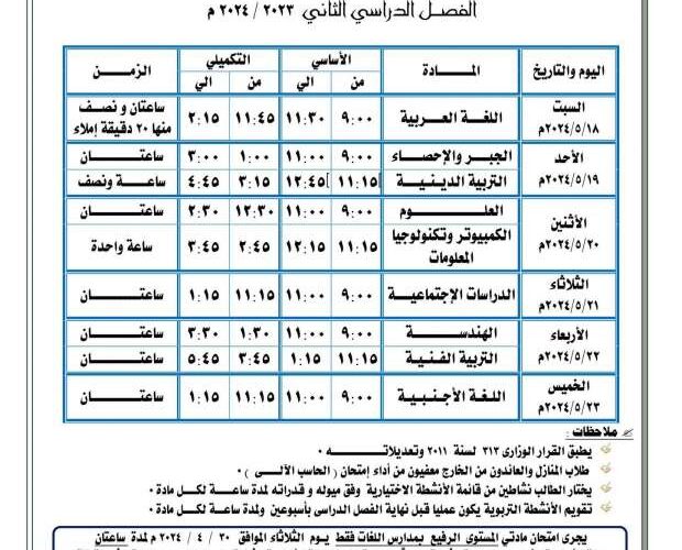أعتماد نتيجة الشهادة الإعدادية محافظة الغربية 2024 وموعد ظهورها