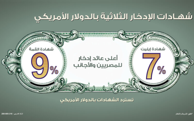 اعلي عائد شهادات بنك مصر بنحو 30% سنوياً و1500 جنيه يومياً